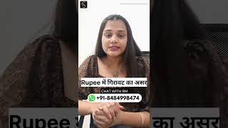 Rupee में गिरावट का असर [upl. by Bach927]