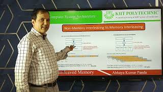 Interleaved MemoryComputer System Architecture3rd Semester Computer Science Engg [upl. by Herra962]