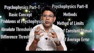 Experimental Psychology Psychophysics Part2 [upl. by Arria]