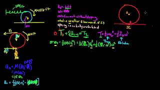 Rigid Body Motion Work and Energy General Planar Motion [upl. by Enait]