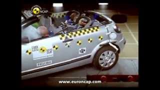 Euro NCAP  Citroen C3 Pluriel  2003  Crash test [upl. by Vyky660]