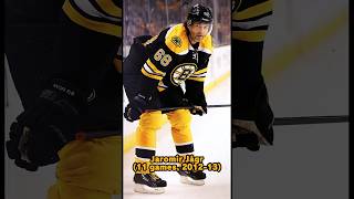 NHL PLAYERS ON UNUSUAL TEAMS BOSTON BRUINS EDITION [upl. by Bambi97]