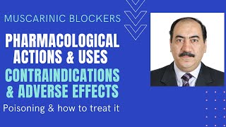 Muscarinic blockers Actions uses contraindications amp side effects Edited [upl. by Mozart]