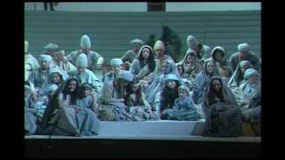 Nabucco  quotVa pensieroquot  Parte III scena IV  G Verdi [upl. by O'Brien]