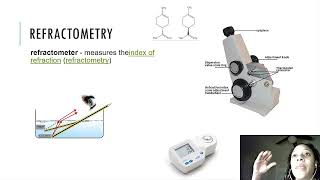 CHE 2252 Unit 2 Pre lab Video Carvone S24 [upl. by Lallage368]