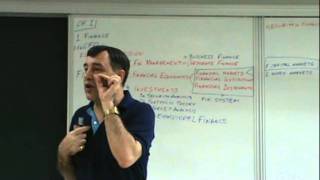 Financial Management  Lecture 01 [upl. by Prissy]