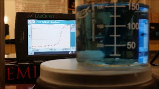 Titration Curve of strong acid strong base why the pH changes slowly rapidly slowly [upl. by Madelyn]