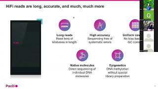 MGMA 3211 Introduction of PacBio [upl. by Anul]