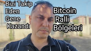 Bitcoin de Bizi Takip Eden Gene Kazandı Bitcoin Analiz [upl. by Akemrehs]