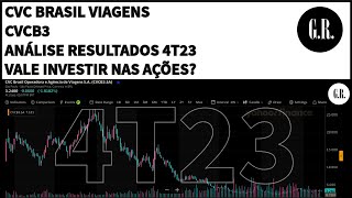 CVC Brasil Viagens  Vale Investir Nas Ações CVCB3 Resultados 4T23 2023 Análise Fundamentalista [upl. by Velleman572]