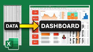 Become an Excel PRO with this complete Dashboard Project 📈 [upl. by Yuma761]