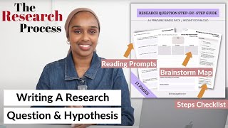 How To Write A Research QuestionHypothesis amp Template  The Research Process Beginners Guide [upl. by Ennairej]