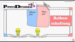 Reihenschaltung  Aufbau und Funktion  einfach und anschaulich erklärt [upl. by Nezah]