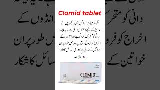 Clomid Tablet [upl. by Leuas171]