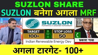 suzlon energy share newssuzlon energy share latest newssuzlon share latest newssuzlon energy shar [upl. by Airretnahs]