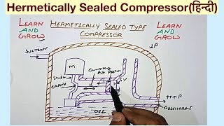 Hermetically Sealed Compressorहिन्दी [upl. by Jarrow]