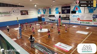 Live alimentato dallapp Swish Live GIORGIOPERIGR VS INVICTA [upl. by Ailehpo]