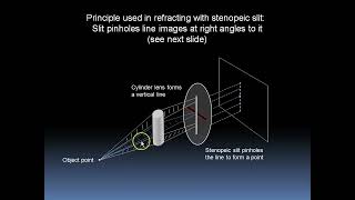 Optics video 11 [upl. by Mack]