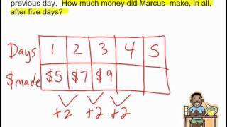 Problem Solving  Make a Table [upl. by Lavona]