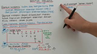 BENTUK MOLEKUL [upl. by Ardnayek]