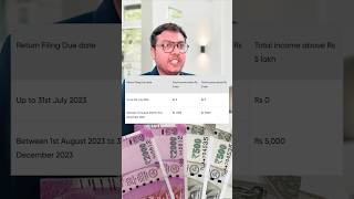 Pay 0 Penalty for Late ITR Filing shorts finance incometax [upl. by Erving478]