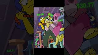 Do virtual things truly have value animation shorts thesimpsons [upl. by Darelle961]