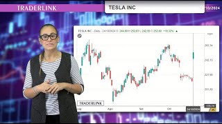 📈💡 Risultati favorevoli sui listini grazie a trimestrali superiori alle attese [upl. by Kcaj]