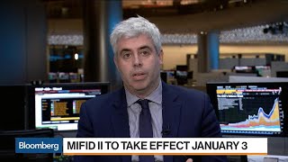 Heres What You Need to Know About MiFID II [upl. by Maitund]