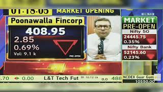 Poonawalla Fincorp Share News Today Poonawalla Fincorp Share Latest News Today  22nd July 2024 [upl. by Alvina]