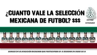 ¿Cuanto vale la Selección Mexicana según Transfermarkt Jugador por Jugador [upl. by Akcirahs]