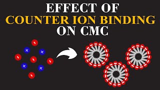 Effect of Counter Ion Binding on Critical Micelle Concentration CMC Part 02 ChemClarity [upl. by Snebur]