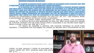 Procedimento da Execução das obrigações pagar quantia Penhora  Modificações e penhoras especiais [upl. by Merola]