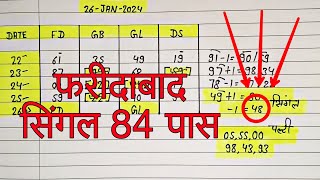 26 January 2024 Satte ki khabar Faridabad Satta king faridabad mein kya aaya Satta matka [upl. by Worthington]