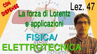 Lez 47 La forza di Lorentz e applicazioni – prof Donato DAlessandro corso di Elettrotecnica [upl. by Wentworth]