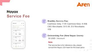 Activating the Nayax Card Reader for AFEN Vending Machine [upl. by Ellora]