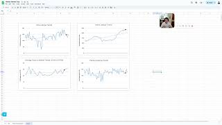 How NAR Commission Changes amp Mortgage Rates Impacted Local Real Estate  Market Data Dive [upl. by Yrrol]