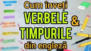 Lecţia  255 – Cum înveţi VERBELE şi TIMPURILE din engleză ✏️🇬🇧 [upl. by Inesita]