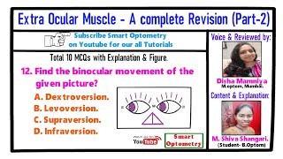 Extra ocular Muscle  A Complete Tutorial Part2 [upl. by Schonfield54]