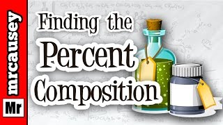 Calculating Percent Composition and Empirical Formulas [upl. by Eisle]