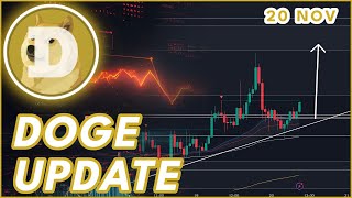 DOGE BREAKING OUT SOON🔥  DOGECOIN DOGE PRICE PREDICTION amp NEWS 2024 [upl. by Yllak]