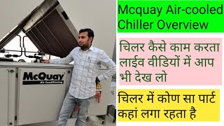 How To Work Aircooled Chiller Full Overview In HindiUrdu [upl. by Nolahp]