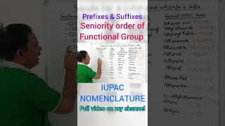 Priority order of functional group priority seniority functionalgroups iupac [upl. by Hsetim]