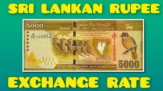 Sri Lankan Rupee LKR Exchange Rate Today [upl. by Findlay]