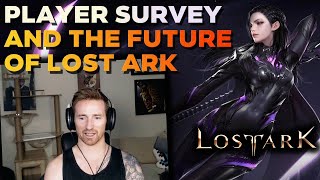 The Future of Lost Ark  Johnpal Takes Player Survey [upl. by Esinnej918]