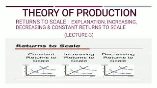 Theory of Production  Law of Returns to Scale Increasing Constant amp Decreasing  Part3  EK [upl. by Lindgren]