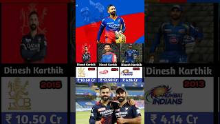 Dinesh Karthik auction videoDinesh Karthik Ipl price history shorts viral ipl2024 rcb [upl. by Peterman652]