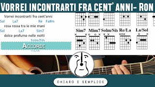 Vorrei incontrarti fra centanni Ron  Accordi Canzone Chitarra [upl. by Georgine]