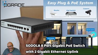 SODOLA 8 Port Gigabit PoE Switch with 2 Gigabit Ethernet Uplink [upl. by Yentruocal]