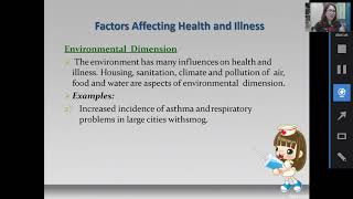 Interlinking Relationships of Factors Affecting Health [upl. by Analaf910]