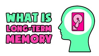 What is LongTerm Memory  Explained in 2 min [upl. by Hakim]